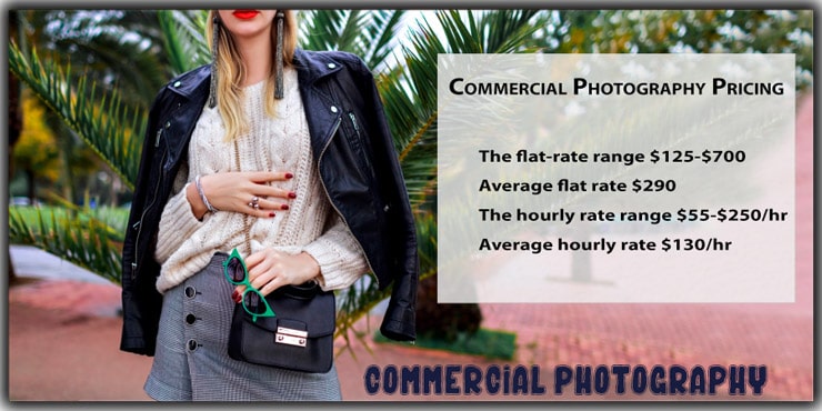 Commercial Photography Prices