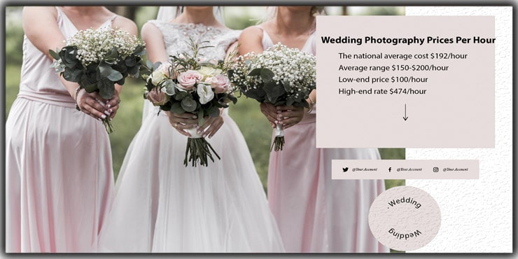 Wedding Photography Prices