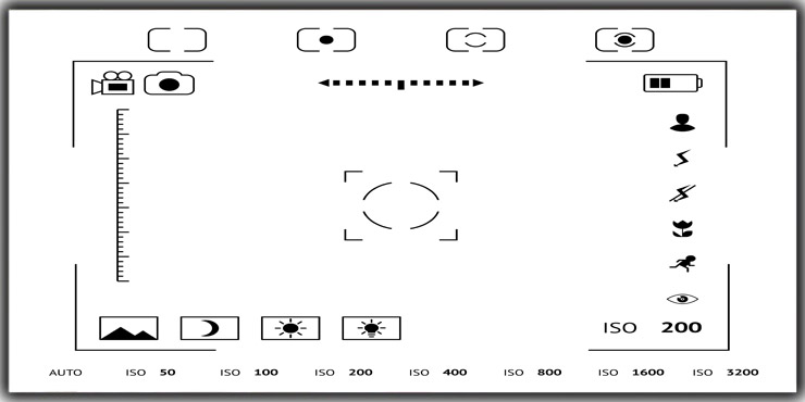 Camera Settings  for Headshots