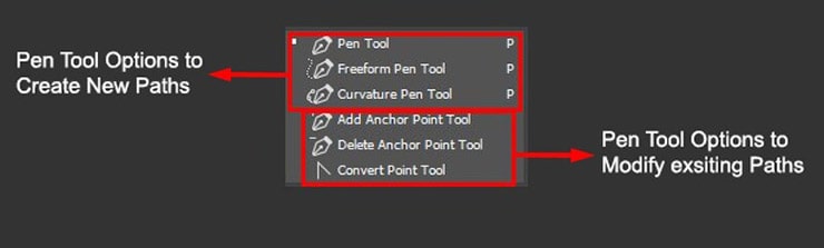 Pen Tool settings overview