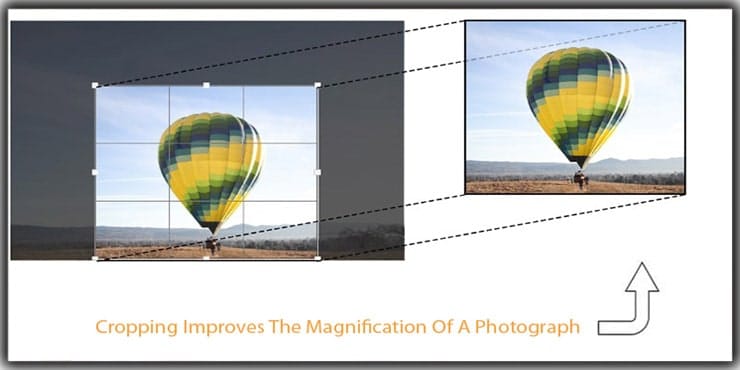 Cropping Improves the magnification of photography