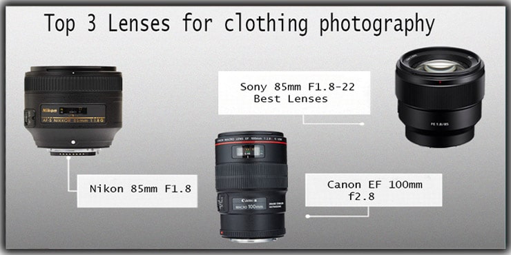 Lenses for clothing photography